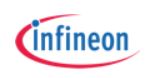 Infineon Technologies AG